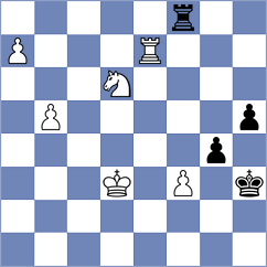 Rakhmatullaev - Shermuhammadov (Tashkent, 2021)