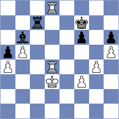 Malassagne - Ganguly (Chartres FRA, 2024)