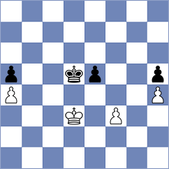 Melian - Jazdanovs (chess.com INT, 2024)