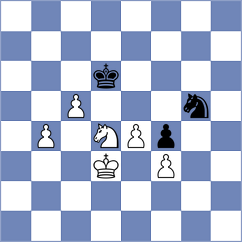 Langheinrich - Kohler (chess.com INT, 2024)
