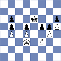 Devyatkin - Popovic (Playchess.com INT, 2003)