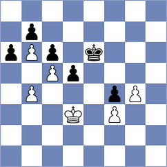 Zherebtsova - Soc (Podgorica MNE, 2025)
