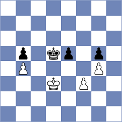 Vivaan Vishal Shah - Pein (chess.com INT, 2023)
