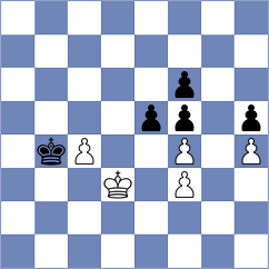 Grigoriants - Romanchuk (chess.com INT, 2022)