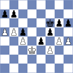 Eber - Dubkov (Playchess.com INT, 2008)