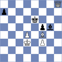 Papasimakopoulos - Ebrahimi Herab (chess.com INT, 2025)