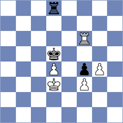 Demidov - Kholin (Chess.com INT, 2021)