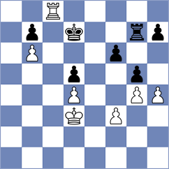 Podinic - Stefanovic (Belgrade SRB, 2024)