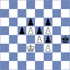Komliakov - Vargas (chess.com INT, 2024)