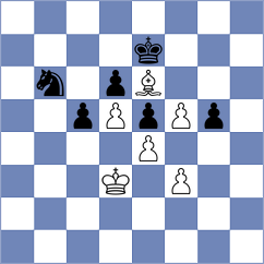 Ioannides Liu - Uwase (Chess.com INT, 2020)
