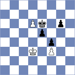 Vasquez Schroder - Abdulla (Chess.com INT, 2021)