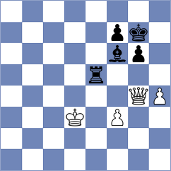 Piesik - Budrewicz (Chess.com INT, 2020)