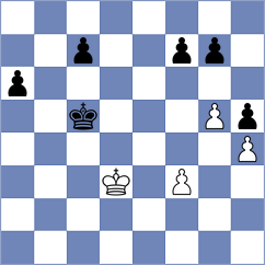 Papidakis - Rodriguez Fontecha (chess.com INT, 2025)