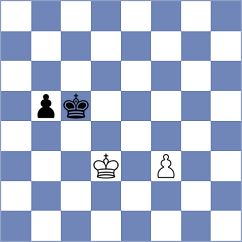 Muratet Carmona - Sandramo (Budapest HUN, 2024)