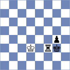 Petukhov - Domingo Nunez (chess.com INT, 2023)