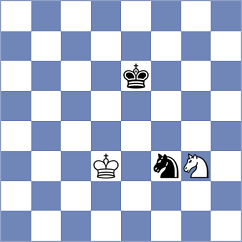 Andreikin - Daneshvar (chess.com INT, 2023)