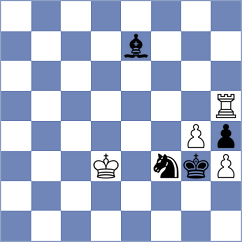 Schut - Markidis (Chess.com INT, 2020)