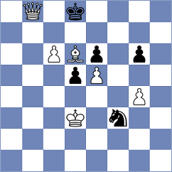 Annaberdiyev - Ardila (chess.com INT, 2022)