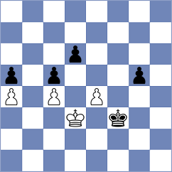 Gulamirian - Rees (chess.com INT, 2025)
