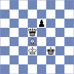 Brunke - Scheele (Playchess.com INT, 2020)