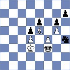 Ghezel Ayagh - Haji Arismani (Chess.com INT, 2021)