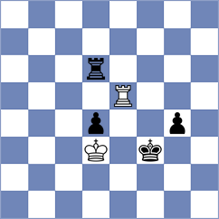 Kozlov - Kosteniuk (chess.com INT, 2022)