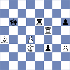 Kanyamarala - Politov (chess.com INT, 2021)