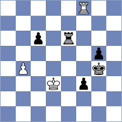 Petrovskiy - Sjugirov (Chess.com INT, 2021)