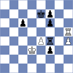 Borisovs - Doring (Pardubice, 2007)