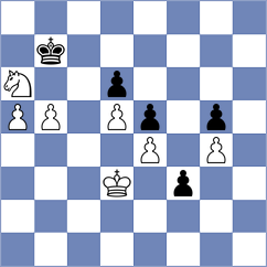 Le - Zhauynbay Aldiyar (chess.com INT, 2025)