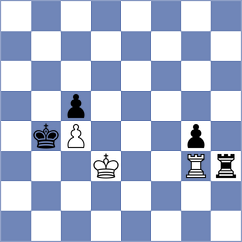 Shandrygin - Janaszak (chess.com INT, 2025)