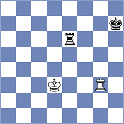 Popadic - Huda (Chess.com INT, 2020)