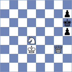 Nakamura - Demidov (chess.com INT, 2025)