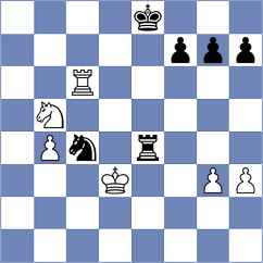 Del Rio de Angelis - Alonso Rosell (Melilla ESP, 2024)