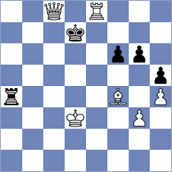 Alonso - Kopczynski (chess.com INT, 2025)