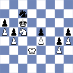 Naroditsky - Khamrakulov (Chess.com INT, 2018)