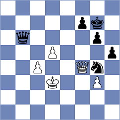 Soria Quiles - Rodriguez Varela (Alicante, 2003)