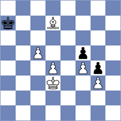 Shaik - Brenke (chess.com INT, 2024)