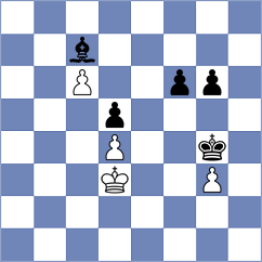 Farquhar - Corona Monraz (chess.com INT, 2024)