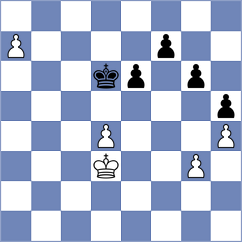 Povshednyi - Brancaleoni (chess.com INT, 2025)