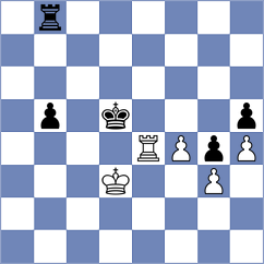 Madaminov - Martin Fuentes (chess.com INT, 2023)