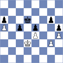 Shubenkova - Vivaan (chess.com INT, 2023)