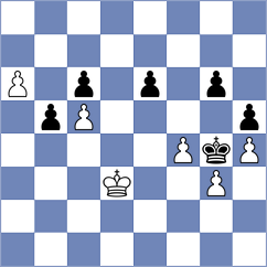 Subramanian - Sengenberger (Kenilworth ENG, 2023)