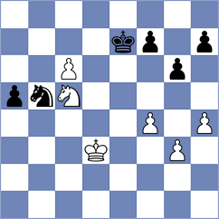 Huber - Muller (Lugano, 2006)