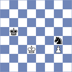 Sreyas - Haznedaroglu (Novi Sad, 2021)