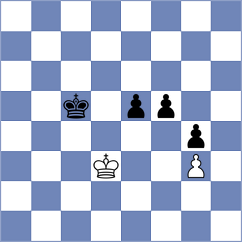 Orujov - Tymrakiewicz (chess.com INT, 2023)