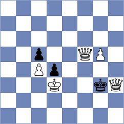 Alaedin - Baghomian (Chess.com INT, 2021)