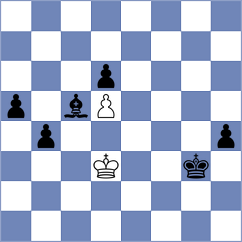 Bogaudinov - Javakhadze (chess.com INT, 2025)