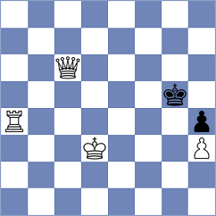 Sieciechowicz - Kjaergaard Jensen (chess.com INT, 2025)
