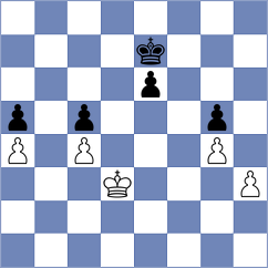 Shahsavari - Ashkaran (Chess.com INT, 2021)